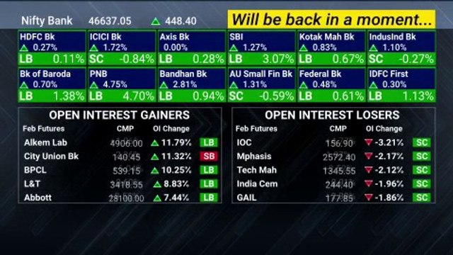 Reviewing Raymond & Mphasis' Q3 Results | Earnings Edge | NDTV Profit