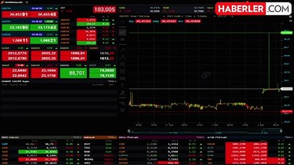 Altının gram fiyatı yükselişle başladı