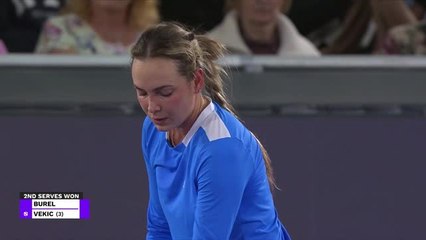 Linz - Burel ne verra pas le dernier carré