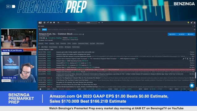Amazon Q4 Earnings: Revenue Beat, EPS Beat, 'Record-Breaking' Holiday Shopping Season And More