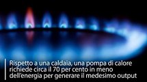 I climatizzatori con pompe di calore battono le caldaie a gas: il confronto tra bollette e consumi energetici