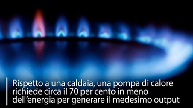 I climatizzatori con pompe di calore battono le caldaie a gas: il confronto tra bollette e consumi energetici