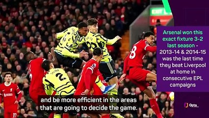 Arsenal v Liverpool: Arteta and Klopp preview box-office clash