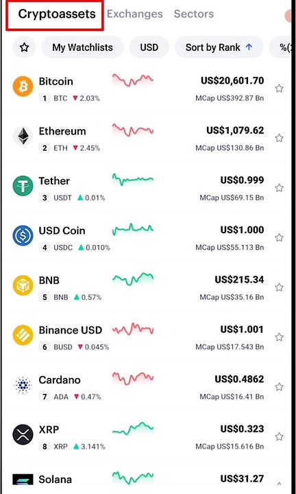 Class 01 | Mastering Cryptocurrency: A Comprehensive Course for Beginners