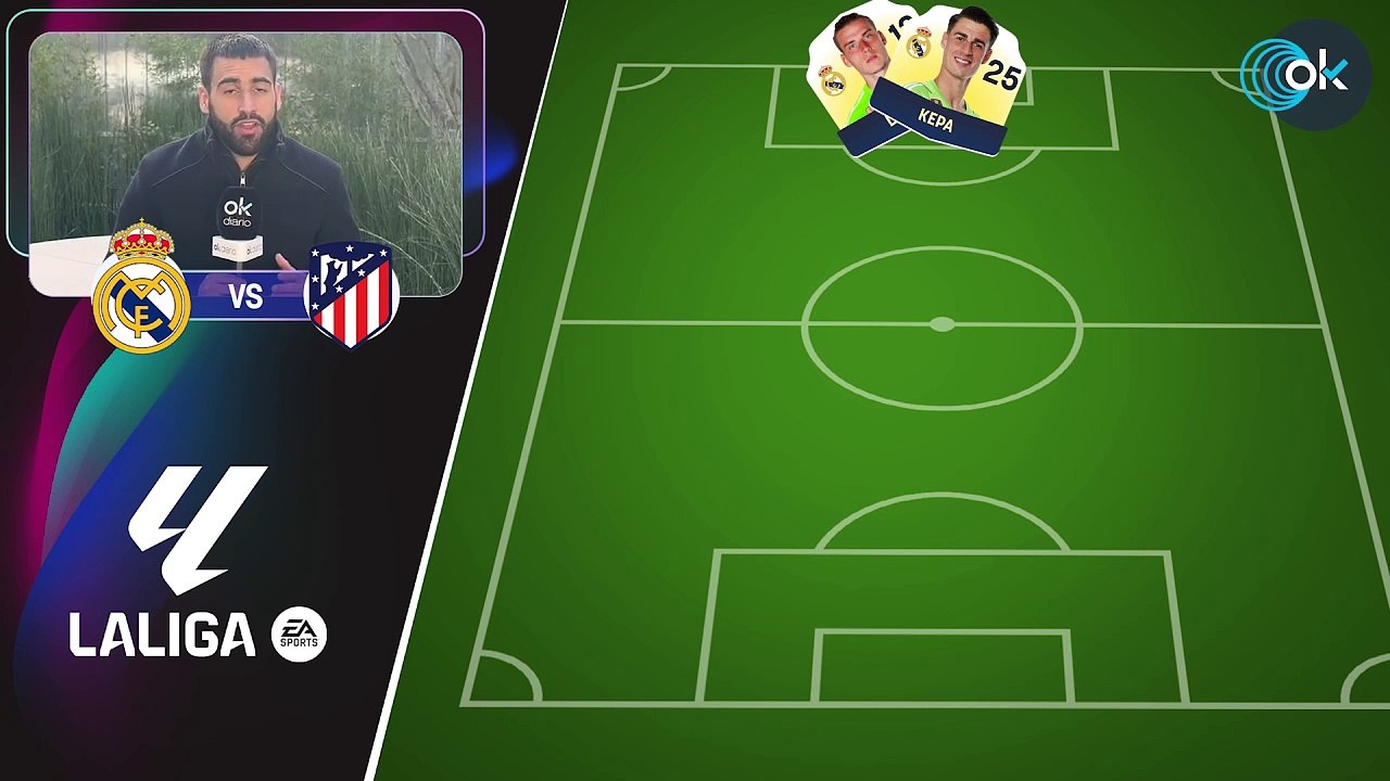 Posible alineación del Real Madrid contra el Atlético de Madrid
