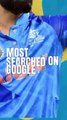 Most Searched Person on Google