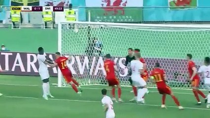 Wales 1:1 Švicarska Euro 2020
