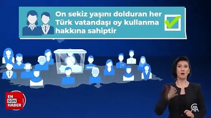 Türkiye'de kimler oy kullanamaz