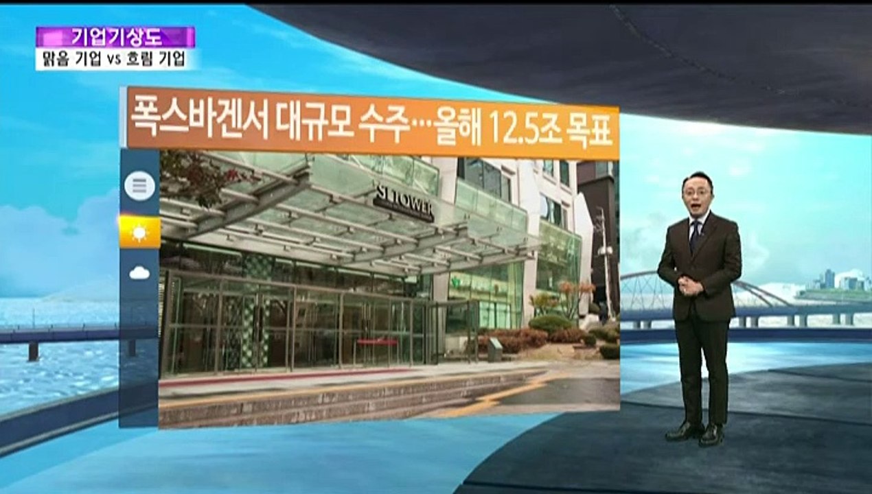 [기업기상도] 제철 만나 맑은 기업 VS 역풍 맞아 흐린 기업