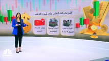 هل يواصل الذهب رحلة الصعود بعد تسجيل مستويات شراء تاريخية في عام 2023؟