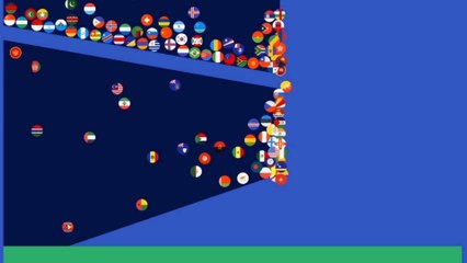 Country marble race Episode 07 || country marble race || marble race