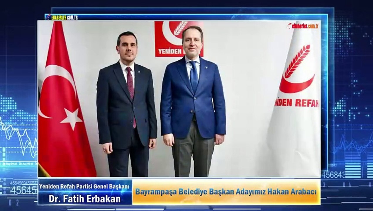 0.1 Tam Ekran