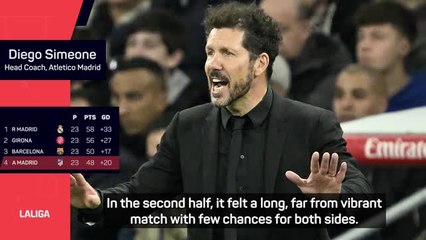 Simeone feeling flat despite late derby equaliser for Atletico