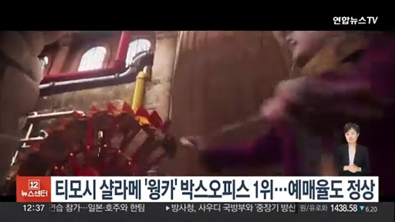 티모시 샬라메 '웡카' 주말 박스오피스 1위…예매율도 정상