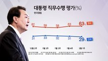 [여론톡톡] 