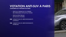 Triplement des tarifs de stationnement des SUV à Paris : «C'est une grosse connerie», se désolent des Parisiens