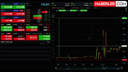 Altının gramı 1992 lira seviyesinde işlem görüyor