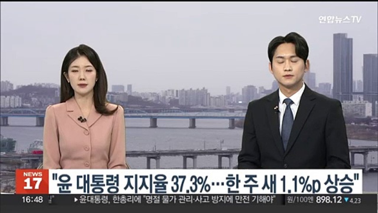 리얼미터 "윤대통령 지지율 37.3%…한주새 1.1%p 상승"