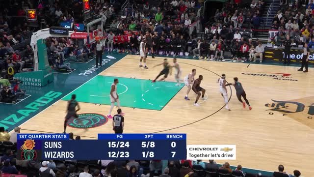 Deni Avdija gives stare down after dunking over Drew Eubanks