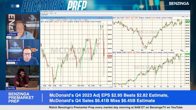McDonald's Q4 Earnings Highlights: McDonald's Comes In Shy Of Revenue Estimates In Q4