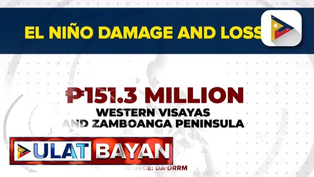 Halaga ng pinsala ng El Niño sa agrikultura, umabot na sa mahigit P151M