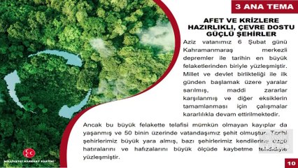 SON DAKİKA: MHP Seçim Beyannamesini Açıkladı: Cumhur İttifakı seçimde büyük bir başarı gösterecek