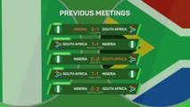 Nigeria v South Africa: AFCON Big Match Predictor