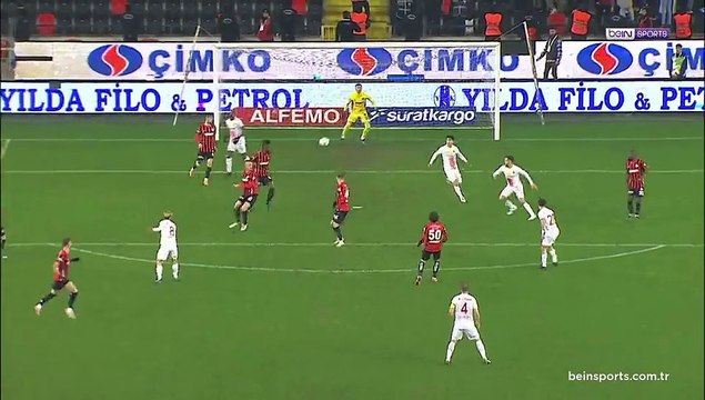 Gaziantep FK - Mondihome Kayserispor Maç Özeti 3 Şubat 2024, Cumartesi,