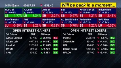 In Conversation With Prabhakar Kudva | The Portfolio Manager | NDTV Profit