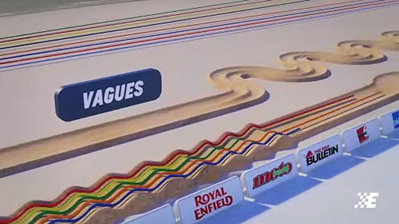 Circuit 48ème Enduropale du Touquet Pas-de-Calais
