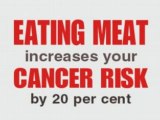 Eating meat increases cancer risk by 20%