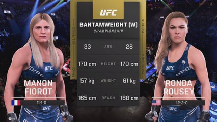 UFC Clash of Titans: Manon Fiorot vs Ronda Rousey - Who Reigns Supreme?