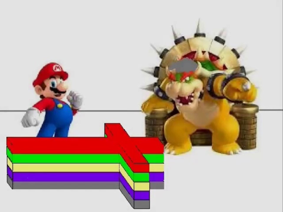 At your comment Bowser