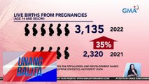 Bill na layong pigilan ang adolescent pregnancies, isinusulong ng Commission on Population and Dev't | UB