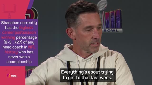 Super Bowl LIV defeat to Chiefs was the most painful - Shanahan