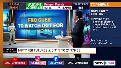 Day Of Narrow Gains For U.S. Equities | All You Need To Know | NDTV Profit
