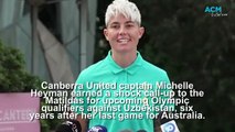 Michelle Heyman called up to Matildas for Olympics qualifiers