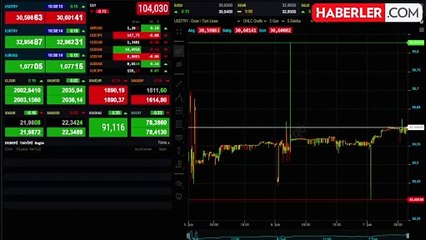 Altının gramı 2 bin lira seviyesinde