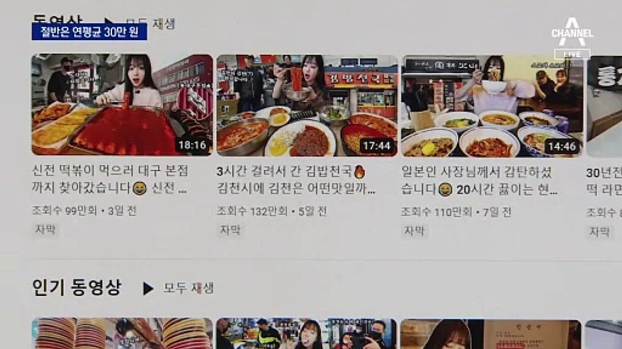유튜버 수입 1조 돌파…절반은 연 30만 원에 그쳐