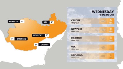 Cardiff weather forecast 7th February