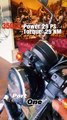 Yezdi Roadster a complete cruise bike #yezdi