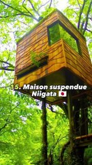 Top 20 des maisons les plus extraordinaires au monde