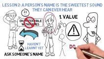 How to Win Friends and Influence People by Dale Carnegie Animated Book Summary_480p