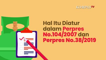INFOGRAFIS - Cara Beli Gas LPG 3 Kg, Harus Daftar Dulu Bawa Syarat Ini!