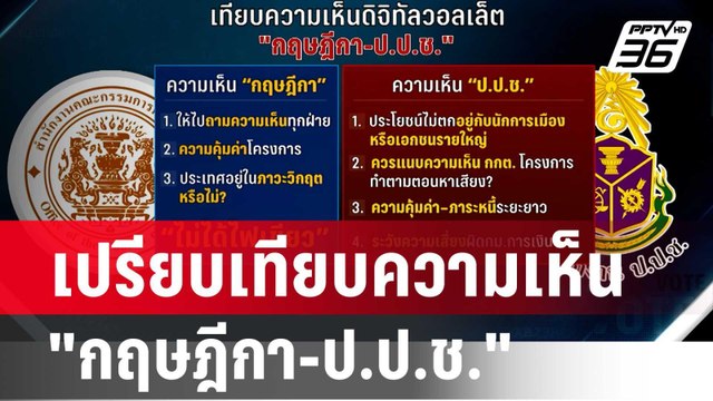 เปรียบเทียบความเห็น กฤษฎีกา-ป.ป.ช. ดิจิทัลวอลเล็ต | เที่ยงทันข่าว | 8 ก.พ. 67