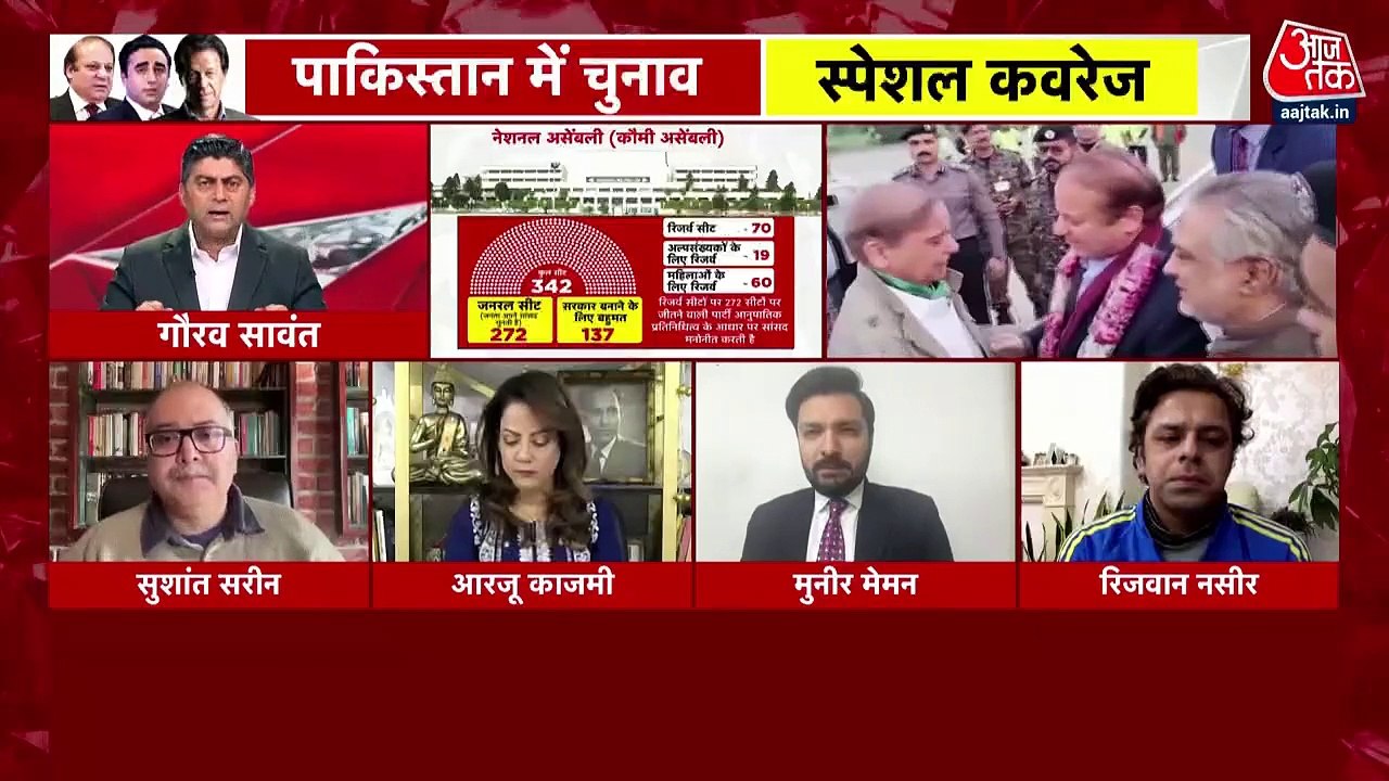 How elections are fixed in Pakistan by Army, know here