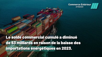 Économie en baisse : Comment la France a réduit son déficit de 63 milliards