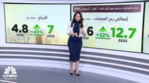 رغم رفع المخصصات .. أرباح البنك السعودي الأول ترتفع 45% في عام 2023
