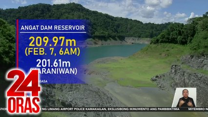 9 reservoir sa Luzon, below normal water level; PAGASA: mangamba (February 7, 2024) lang kung 'di uulan hanggang Hunyo | 24 Oras