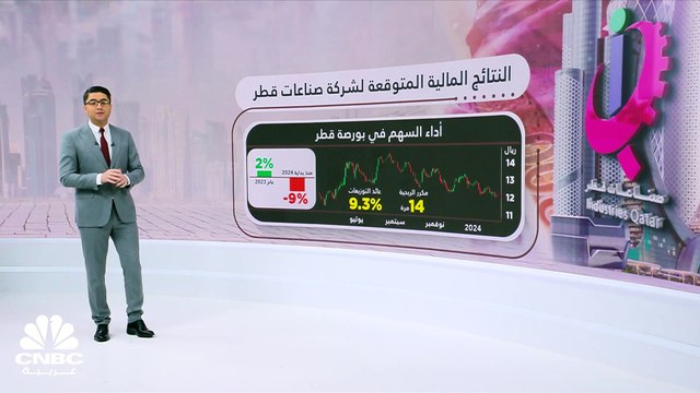 توقعات بانخفاض أرباح صناعات قطر بـ 51% فهل يسمح المركز المالي للشركة بالتوزيعات النقدية؟